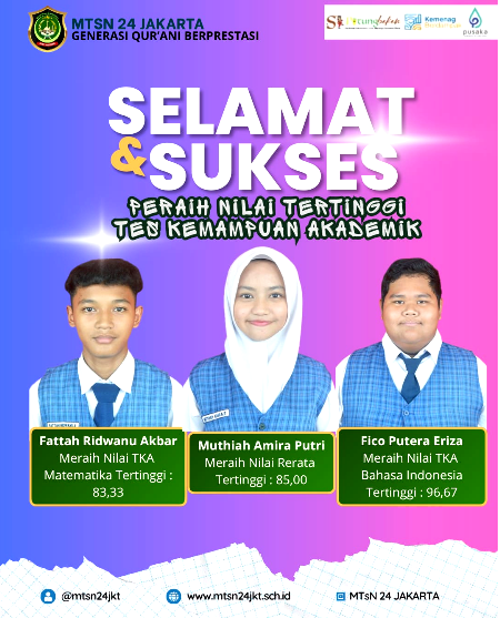 UCAPAN SELAMAT DAN APRESIASI Untuk Siswa Peraih Nilai TKA Terbaik
